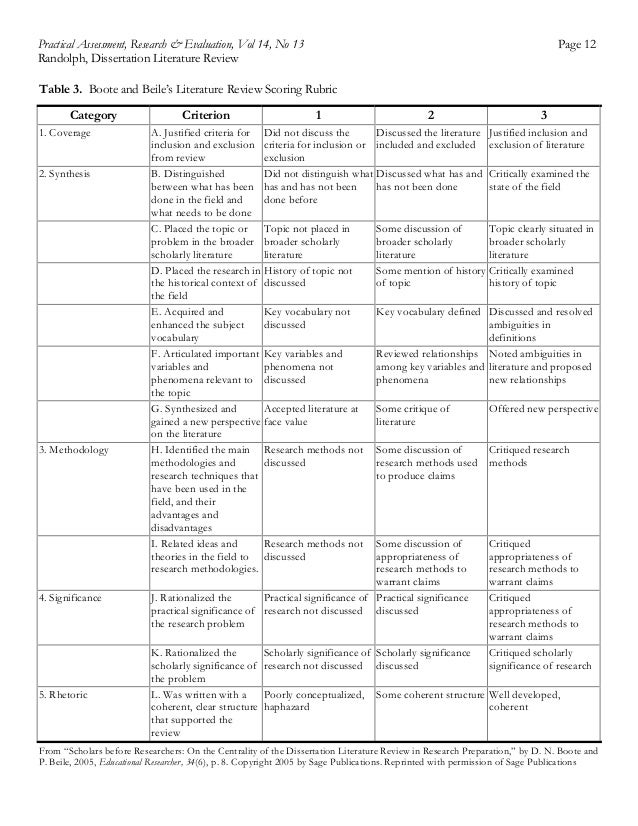 boote beile literature review scoring rubric boote beile literature review scoring rubric
